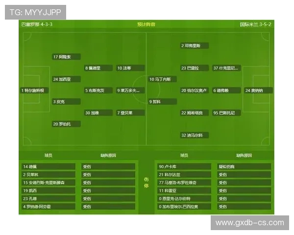巴塞罗那球队西甲与欧冠赛程全面对比分析